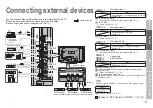 Предварительный просмотр 5 страницы JVC LT-52GZ79 Instructions Manual