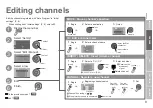 Предварительный просмотр 9 страницы JVC LT-52GZ79 Instructions Manual