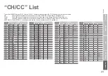 Предварительный просмотр 23 страницы JVC LT-52GZ79 Instructions Manual