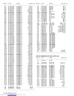 Preview for 69 page of JVC LT-52GZ79 Service Manual