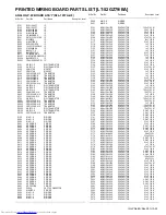 Preview for 88 page of JVC LT-52GZ79 Service Manual