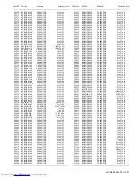 Preview for 96 page of JVC LT-52GZ79 Service Manual