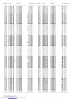 Preview for 99 page of JVC LT-52GZ79 Service Manual