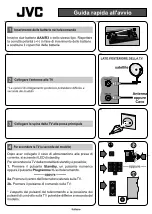 Предварительный просмотр 94 страницы JVC LT-58VU3005 Quick Start Manual