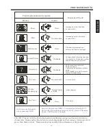 Предварительный просмотр 17 страницы JVC LT-65MA770 Instructions Manual