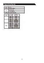 Preview for 21 page of JVC LT-65N7105A User Manual