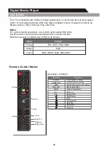 Preview for 39 page of JVC LT-65N7105A User Manual