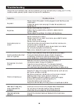 Preview for 40 page of JVC LT-65N7105A User Manual