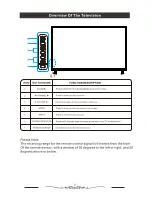 Предварительный просмотр 9 страницы JVC LT-65N785AN User Manual