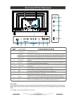 Предварительный просмотр 10 страницы JVC LT-65N785AN User Manual