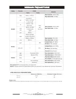 Предварительный просмотр 29 страницы JVC LT-65N785AN User Manual