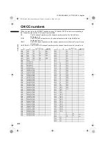 Предварительный просмотр 45 страницы JVC LT-Z26SX4B Instructions Manual