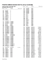 Предварительный просмотр 129 страницы JVC LT-Z26SX4B Service Manual