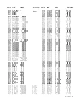 Предварительный просмотр 136 страницы JVC LT-Z26SX4B Service Manual