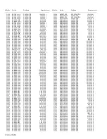 Предварительный просмотр 137 страницы JVC LT-Z26SX4B Service Manual