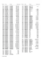 Предварительный просмотр 141 страницы JVC LT-Z26SX4B Service Manual