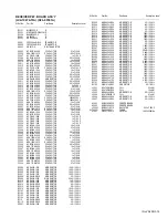 Предварительный просмотр 142 страницы JVC LT-Z26SX4B Service Manual