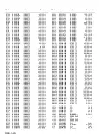 Предварительный просмотр 155 страницы JVC LT-Z26SX4B Service Manual