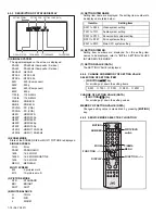 Предварительный просмотр 18 страницы JVC LT-Z26SX5 Service Manual