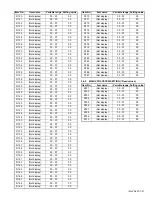 Предварительный просмотр 21 страницы JVC LT-Z26SX5 Service Manual