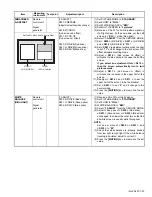 Предварительный просмотр 23 страницы JVC LT-Z26SX5 Service Manual