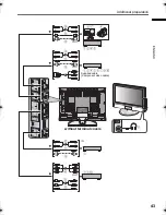 Предварительный просмотр 72 страницы JVC LT-Z26SX5 Service Manual