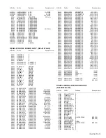 Предварительный просмотр 140 страницы JVC LT-Z26SX5 Service Manual