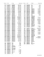 Предварительный просмотр 146 страницы JVC LT-Z26SX5 Service Manual