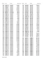 Предварительный просмотр 149 страницы JVC LT-Z26SX5 Service Manual