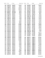 Предварительный просмотр 156 страницы JVC LT-Z26SX5 Service Manual