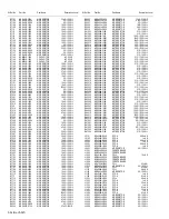 Предварительный просмотр 159 страницы JVC LT-Z26SX5 Service Manual