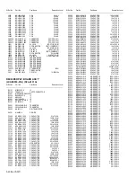 Предварительный просмотр 165 страницы JVC LT-Z26SX5 Service Manual