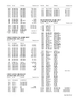 Предварительный просмотр 166 страницы JVC LT-Z26SX5 Service Manual