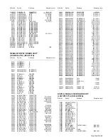 Предварительный просмотр 168 страницы JVC LT-Z26SX5 Service Manual