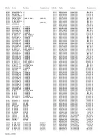 Предварительный просмотр 169 страницы JVC LT-Z26SX5 Service Manual