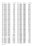 Предварительный просмотр 171 страницы JVC LT-Z26SX5 Service Manual