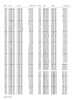 Предварительный просмотр 177 страницы JVC LT-Z26SX5 Service Manual