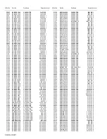 Предварительный просмотр 183 страницы JVC LT-Z26SX5 Service Manual