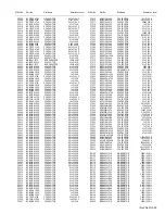 Предварительный просмотр 184 страницы JVC LT-Z26SX5 Service Manual