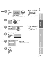 Предварительный просмотр 35 страницы JVC LT-Z32FX6 Service Manual