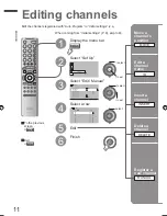 Предварительный просмотр 36 страницы JVC LT-Z32FX6 Service Manual