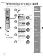 Предварительный просмотр 56 страницы JVC LT-Z32FX6 Service Manual