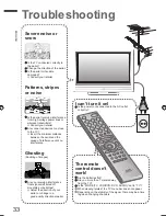 Предварительный просмотр 58 страницы JVC LT-Z32FX6 Service Manual