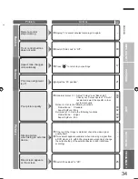 Предварительный просмотр 59 страницы JVC LT-Z32FX6 Service Manual