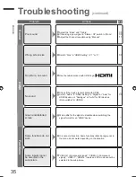 Предварительный просмотр 60 страницы JVC LT-Z32FX6 Service Manual