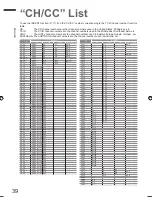 Предварительный просмотр 64 страницы JVC LT-Z32FX6 Service Manual