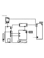 Предварительный просмотр 71 страницы JVC LT-Z32FX6 Service Manual