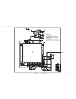 Предварительный просмотр 81 страницы JVC LT-Z32FX6 Service Manual