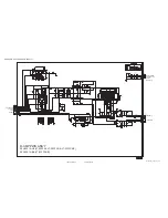 Предварительный просмотр 98 страницы JVC LT-Z32FX6 Service Manual