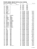 Предварительный просмотр 115 страницы JVC LT-Z32FX6 Service Manual